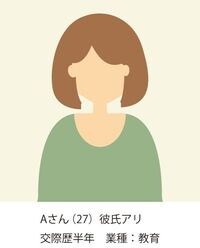 女子の営業職って 肉食系が多い こちら営業部女子課 東洋経済オンライン 社会をよくする経済ニュース