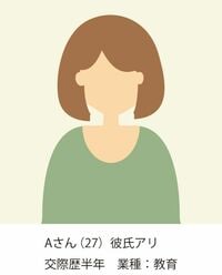 女子の営業職って、肉食系が多い!?