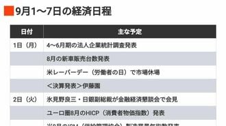 編集部厳選､注目の経済ニュース！【8月30日】