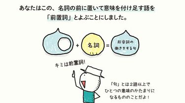 英語が苦手な人でもわかる｢前置詞｣の大事な役割 名詞の前に置くだけで