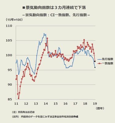 環境　東アジア長期経済統計　別巻3 Amazon.co.jp: 東アジア長期経済統計 別巻3 : 原嶋 洋平, 島崎