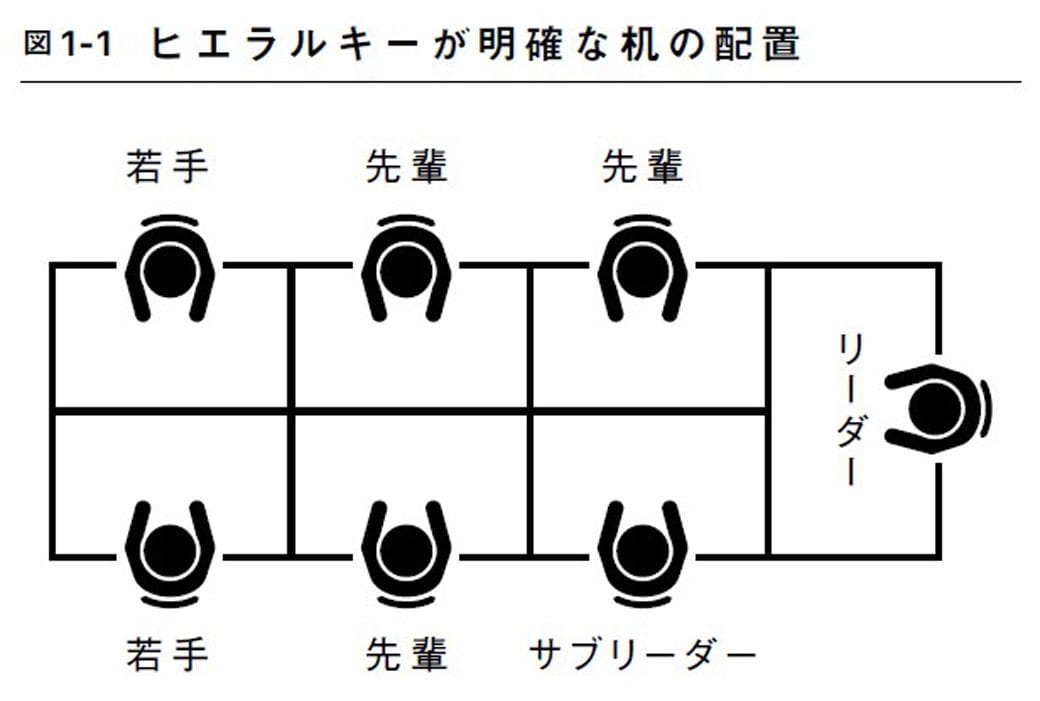 （画像：『「僕たちのチーム」のつくりかた メンバーの強みを活かしきるリーダーシップ』）