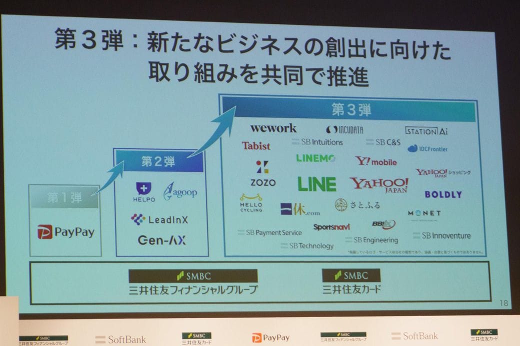 ソフトバンクにはスーパーアプリ化するOlive上にさらなるミニアプリを展開する計画もある（筆者撮影）