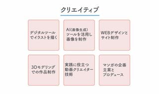 クリエイティブ