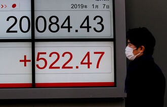 7日の日経平均は大幅反発､2万円台回復