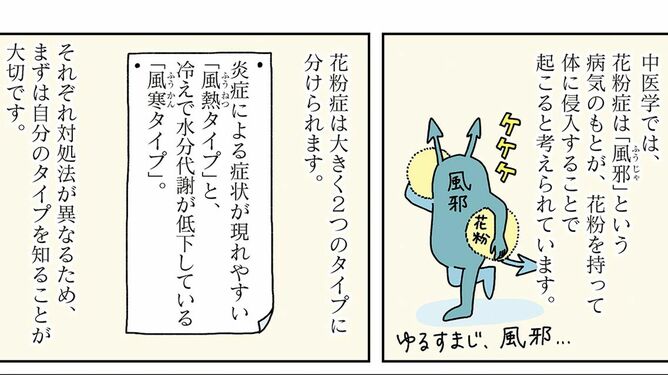午後のおいしい薬膳日記