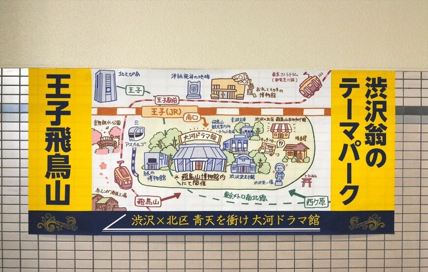 王子駅周辺の渋沢関連スポットをPRする看板（筆者撮影）