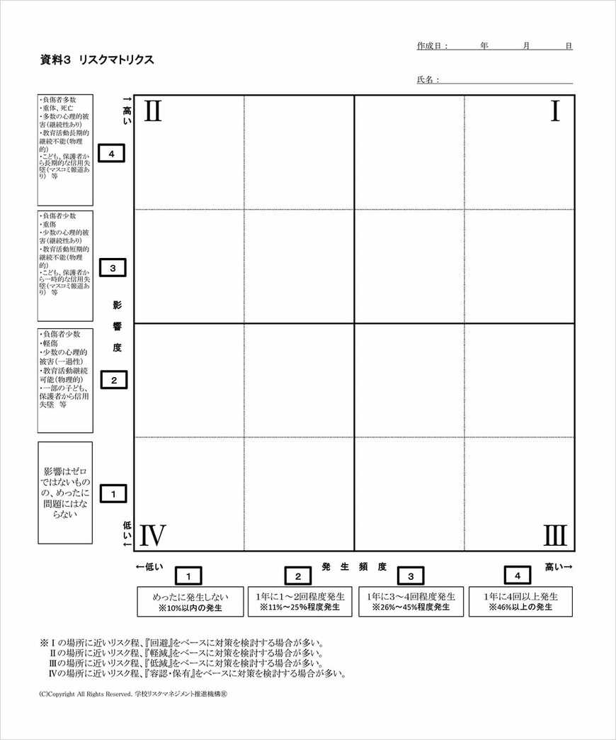 （資料：宮下氏提供）