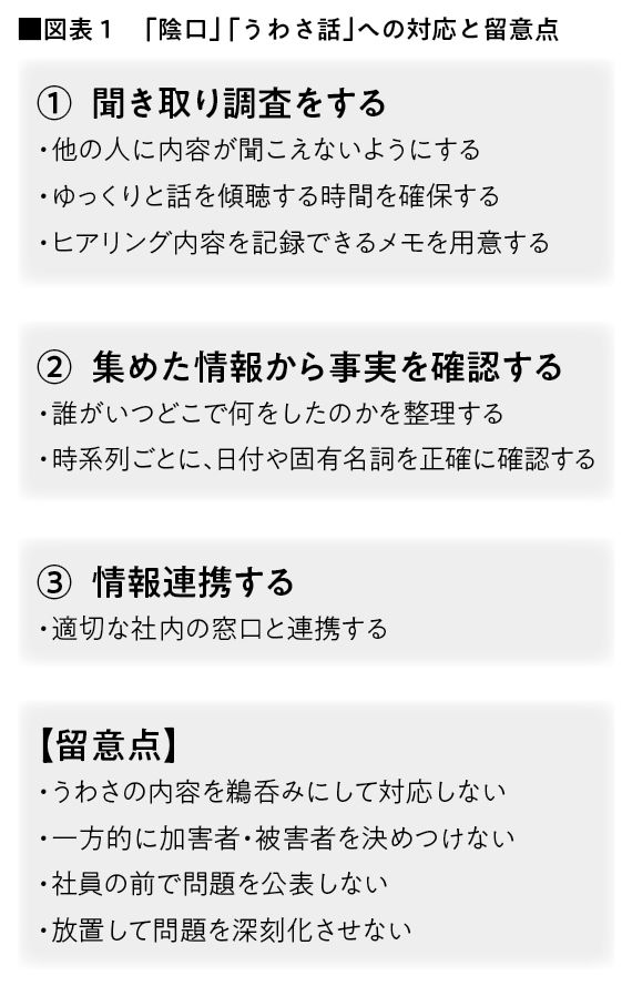 （出所：『企業実務4月号』より）