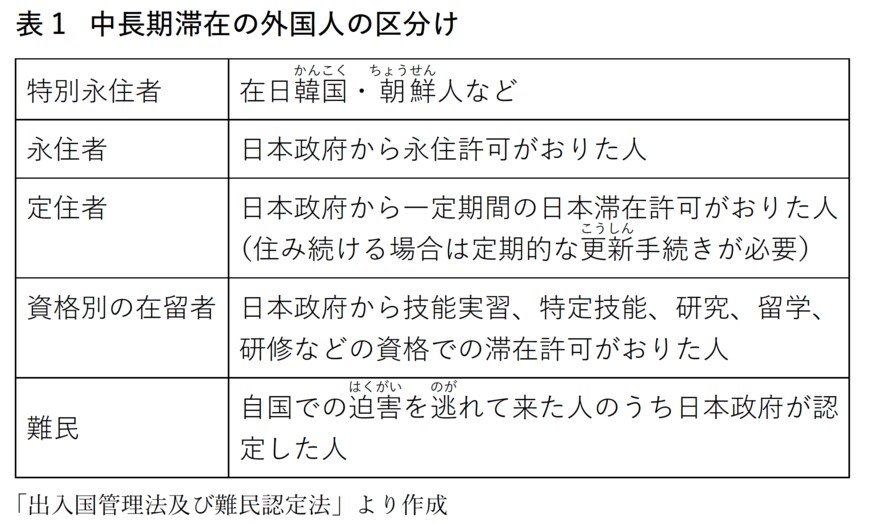 麻布中学の入試問題