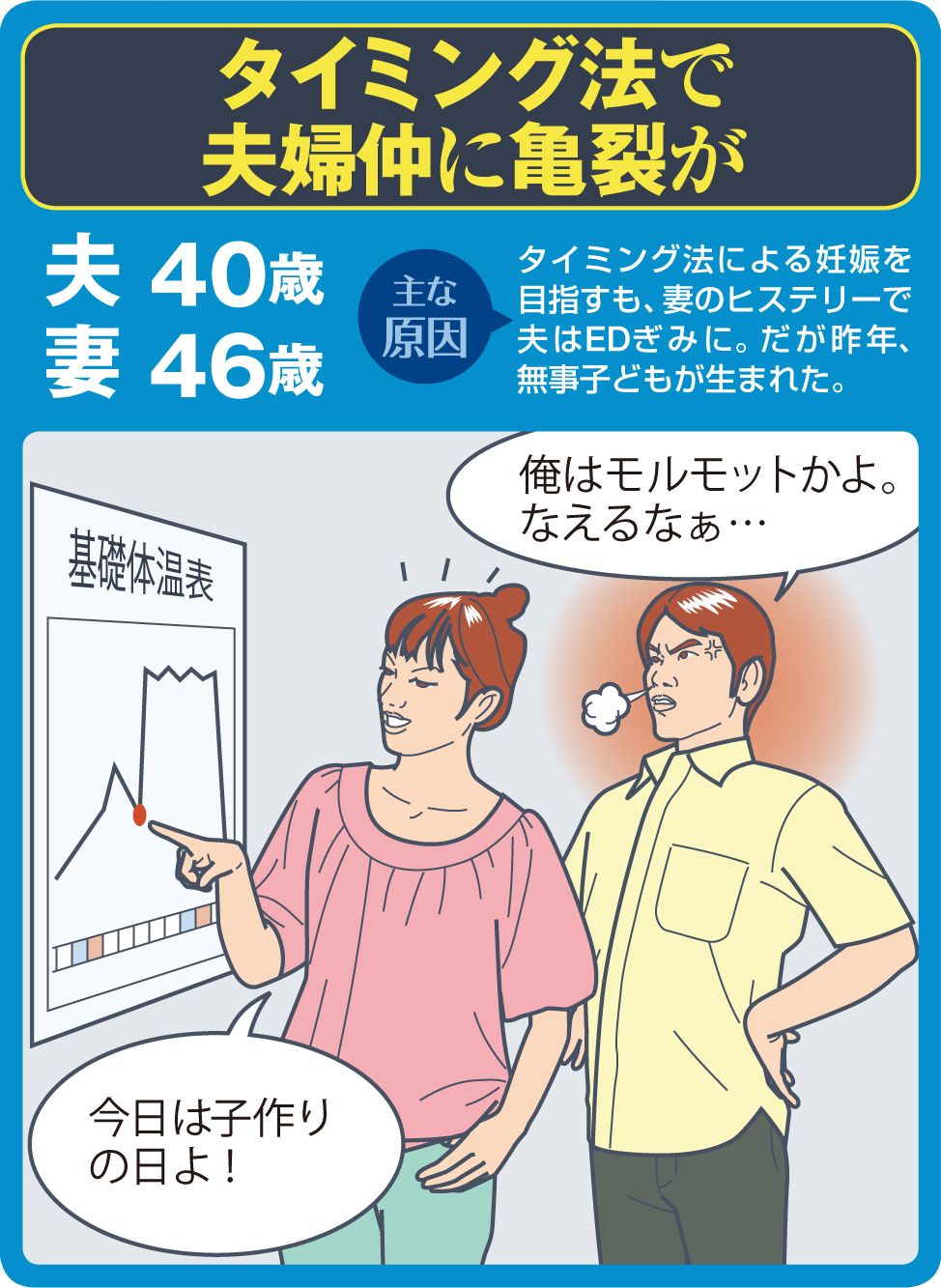 不妊治療 わたしはこれがつらかった みんな不妊に悩んでる 東洋経済オンライン 社会をよくする経済ニュース