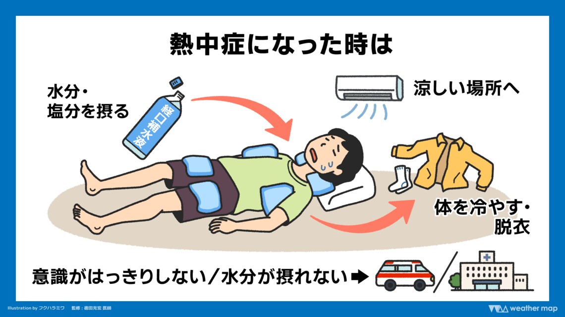 熱中症になった時は（出典：weathermap）