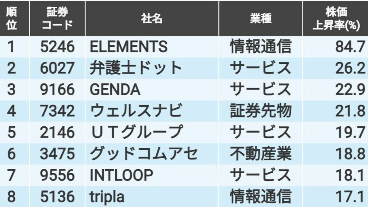 10／10まで値下げ！プロフィールに割引情報あり！U-47 ver.2 2025年最新】zx10の人気アイテム - メルカリ