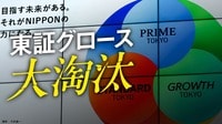 東証グロースに激震「446社」が上場廃止の危機、時価総額100億円未満の企業が軒並み脱落へ