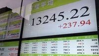 日経平均は様子見ムードの中、２日ぶり反発 ＦＯＭＣ結果待ちでも、東京市場はそろって上昇