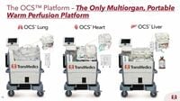 臓器移植の常識を変えた｢TransMedics｣が大躍進