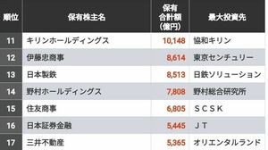 ついに見つけた｢隠れた日本の宝｣となる110社 ｢経営戦略の実戦｣に込めた経営学者の狙いとは | 企業経営・会計・制度 | 東洋経済オンライン