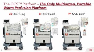 臓器移植の常識を変えた｢TransMedics｣が大躍進