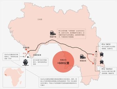 アフリカの巨大鉄鉱山｢シマンドゥ｣､中国主導で