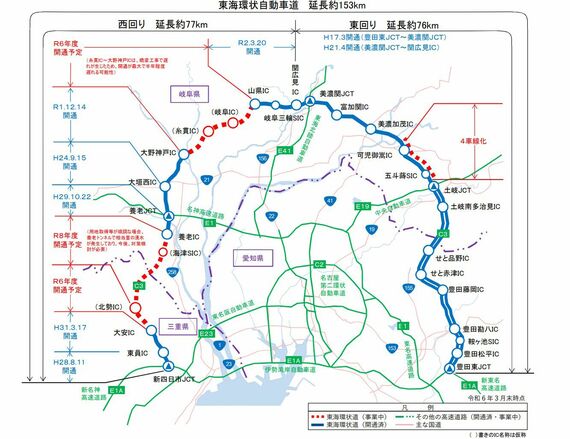 東海環状自動車道の開通状況（国土交通省 中部地方整備局 岐阜国道事務所の資料より）