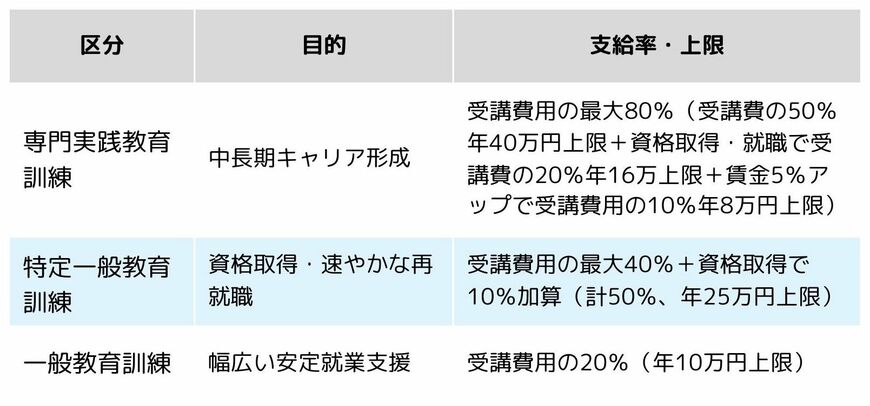 （画像：筆者作成）