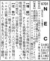 （画像：『会社四季報』1995年秋号）