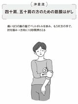 （出所：『筋肉のつながりを知れば「肩こり」と「腰痛」は自分で解消できる』より）