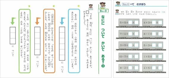 四谷大塚の低学年向け教材「ジュニア予習シリーズ」