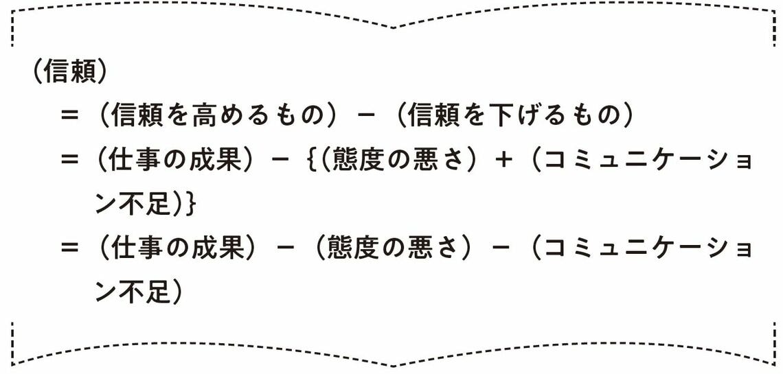 問題解決が苦手な人は 因数分解 をわかってない リーダーシップ 教養 資格 スキル 東洋経済オンライン 社会をよくする経済ニュース