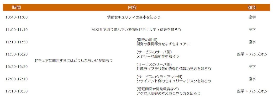 MIXIの新卒エンジニア研修