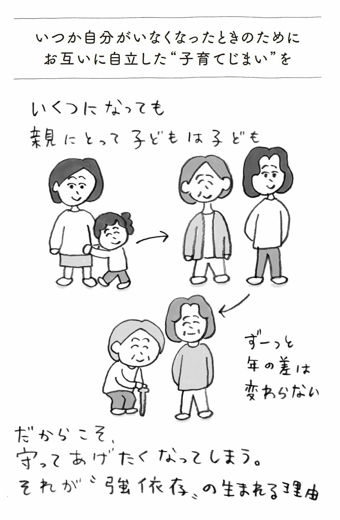 （出所：『60歳を過ぎたら面倒ごとの9割は手放す 我慢してばかりの人生から自由になる54の教え』より／イラスト：風間勇人）