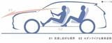 ZR-Vの運転姿勢イメージ