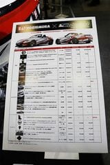 東京オートサロン2026ウェッズブースの展示内容（写真：筆者撮影）