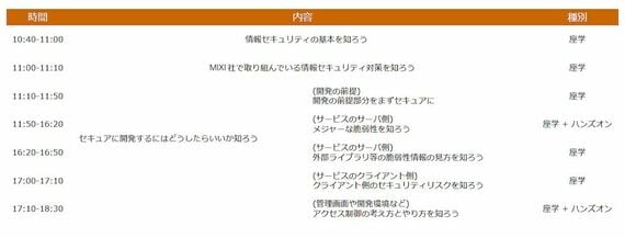 MIXIの新卒エンジニア研修