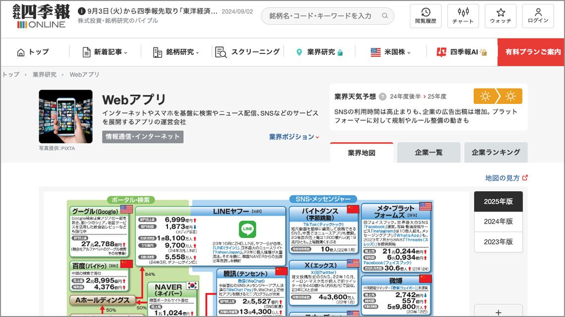 四季報オンラインのスクリーンショット