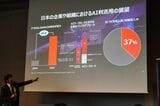 生成AIの活用によりオンプレミス回帰の動きも出てきている（筆者撮影）
