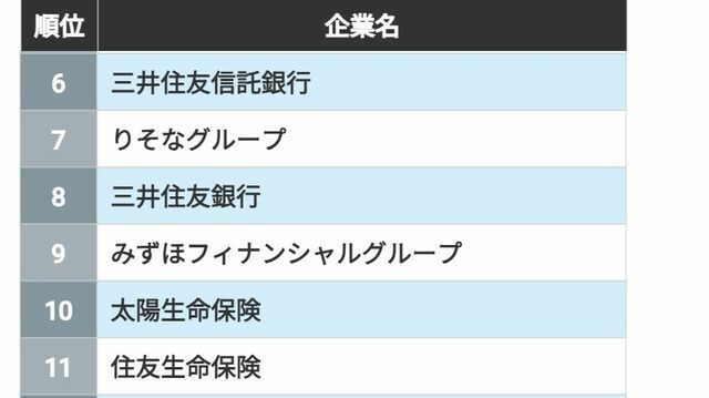 利己主義という気概 エゴイズムを積極的に肯定する アイン