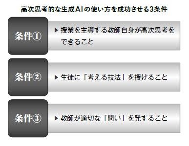 （出所）『捨てられる教師』より
