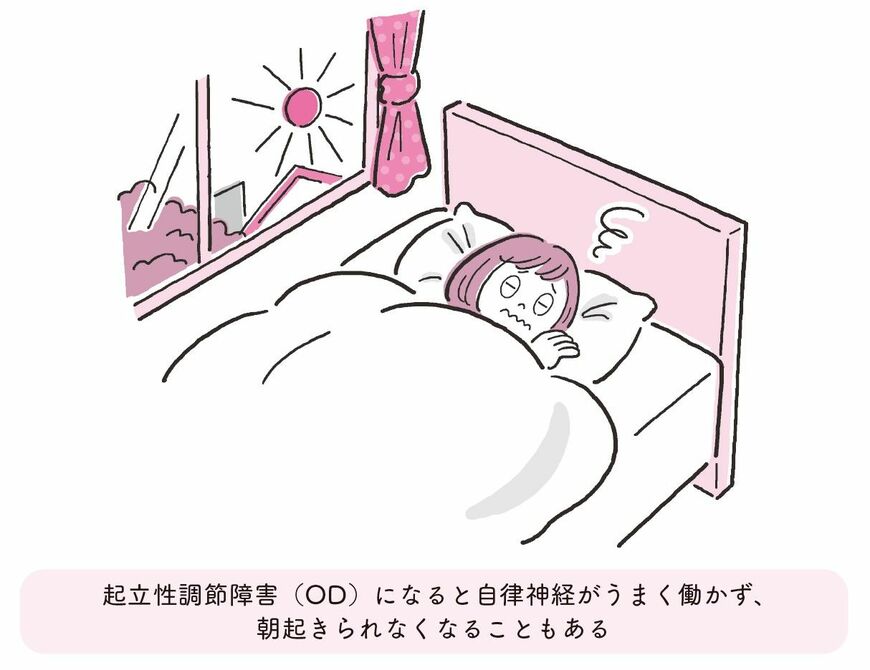 （イラスト：seesaw. 出所：『うちの子、今の食事で栄養的に大丈夫ですか？ 医師が教える 子どもの元気をつくる食事術』より）