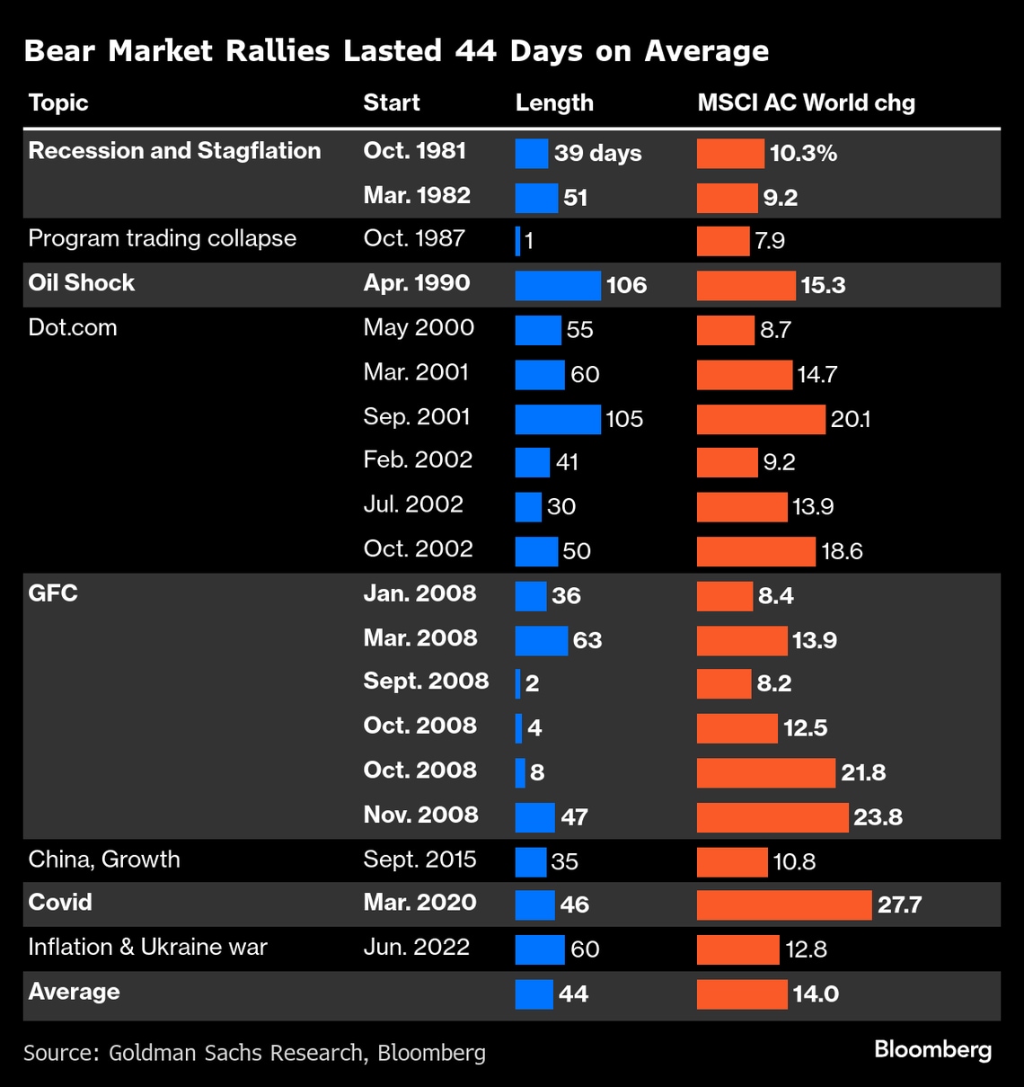 市場の不安定な変動､あらゆる投資家が損失の可能性｣｜会社四季報オンライン