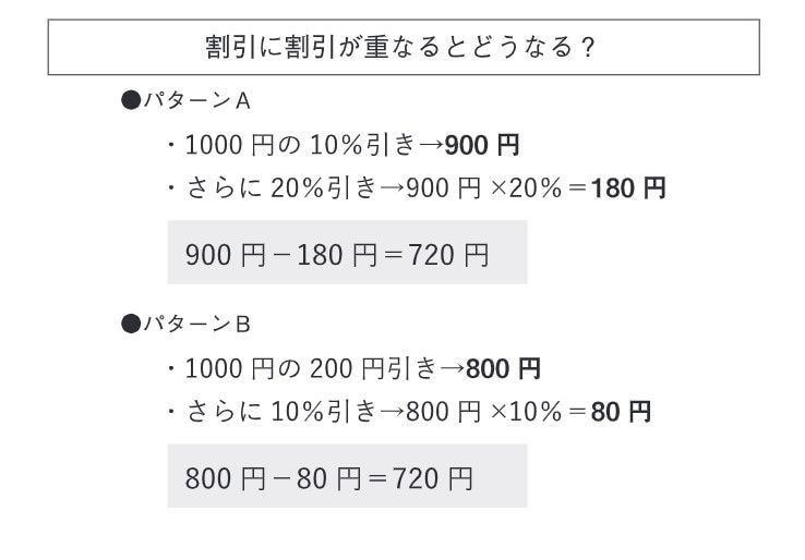 永田耕作 東大 ドラゴン桜 数学