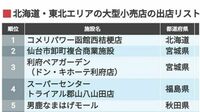 データで見る｢北海道･東北｣大型店の出店リスト 店舗面積トップは函館市に出店のホームセンター