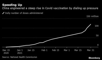 コロナ封じ込めた中国がワクチン接種を急ぐ訳
