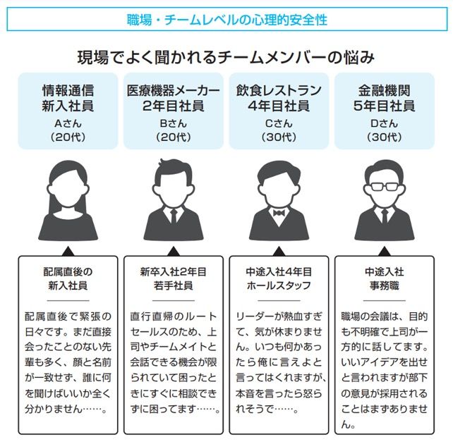 現場でよく聞かれるチームメンバーの悩み