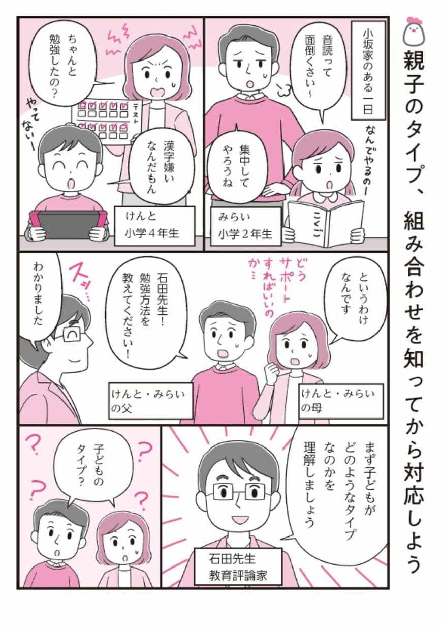 （『のびる子はやっている最大効果を出す 小学生の勉強法』より）