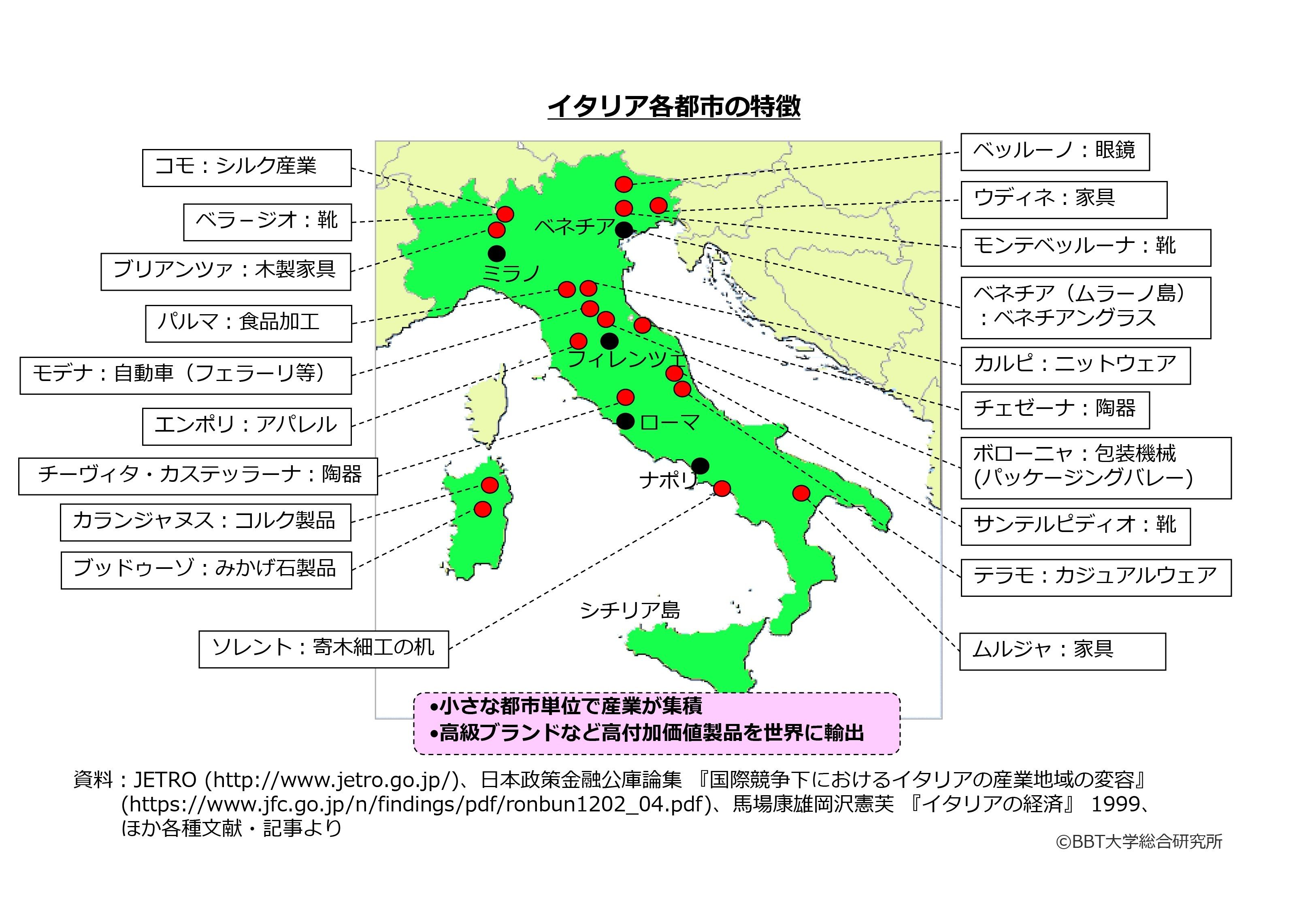 大前氏 日本の地方はイタリアの村を見よ 国内経済 東洋経済オンライン 社会をよくする経済ニュース