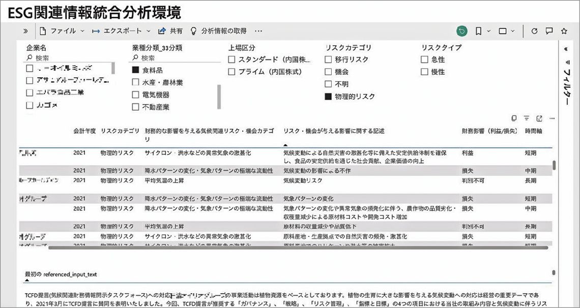 EYジャパンの分析データベースの画面