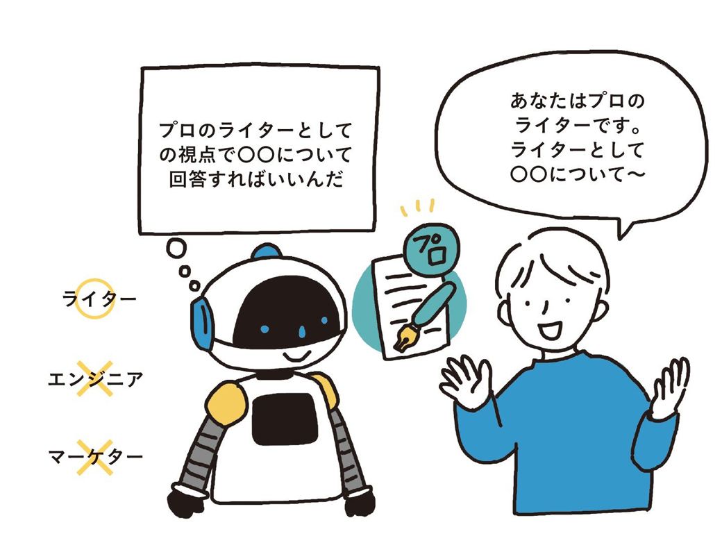 生成AIに職業を認識させる（画像：『この一冊で全部わかる ChatGPT & Copilotの教科書』より）