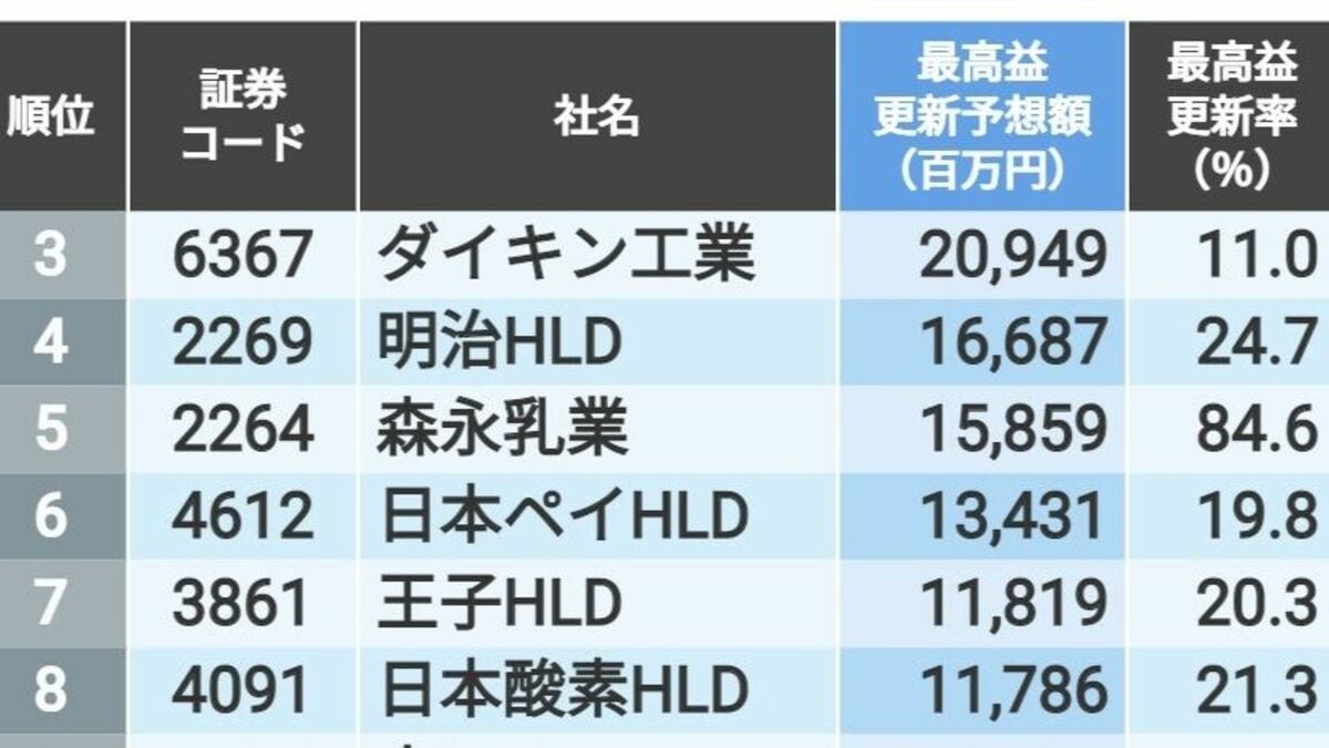 最終値下げ✭169000円】推定200年 無銘手工バイオリン 4/4 最終値下げ