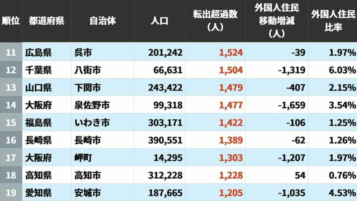 「1回のワクチンで済む」新たな結核ワクチン、実用化へ前進